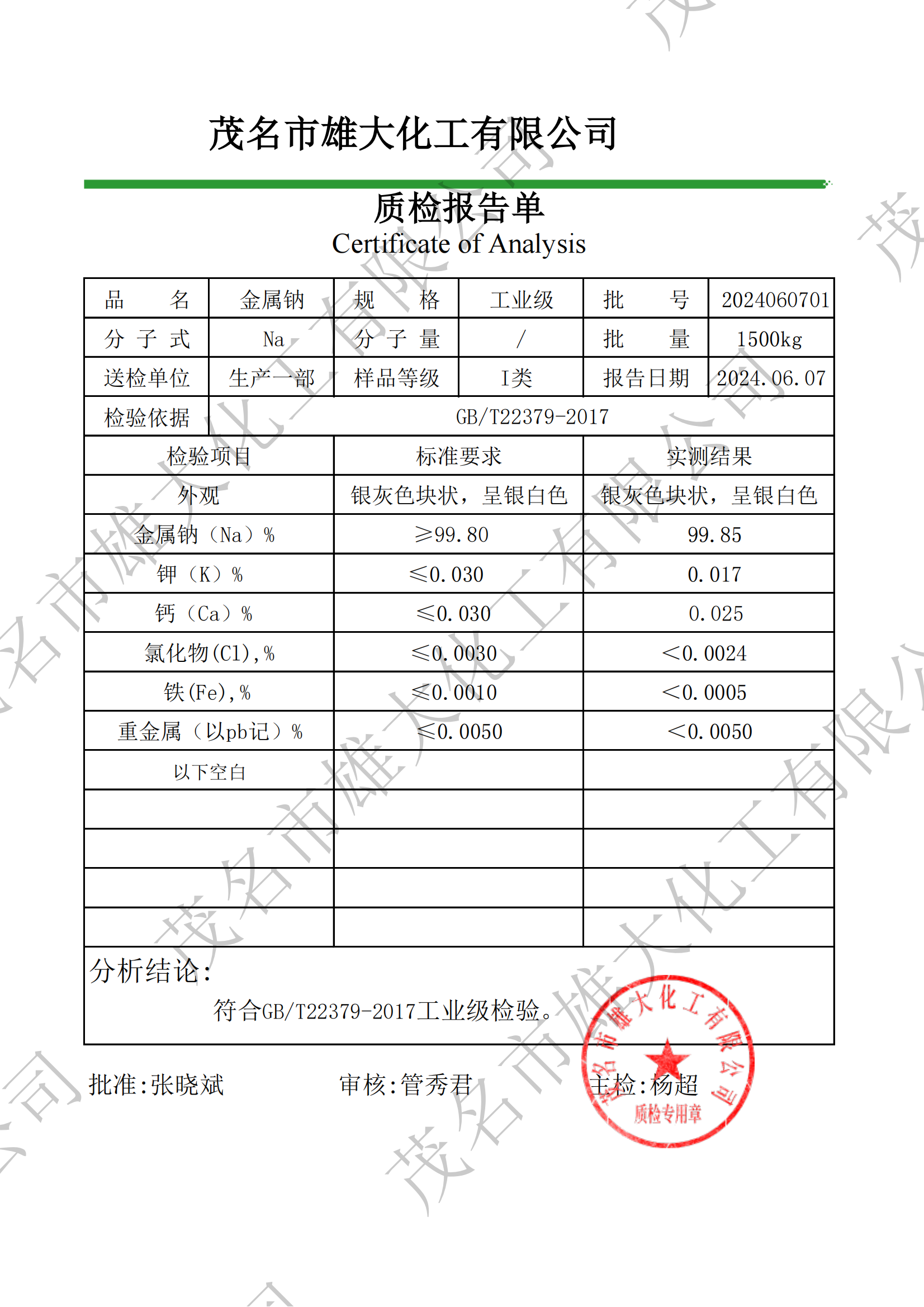 雄大--工業級金屬鈉檢測報告_00.png