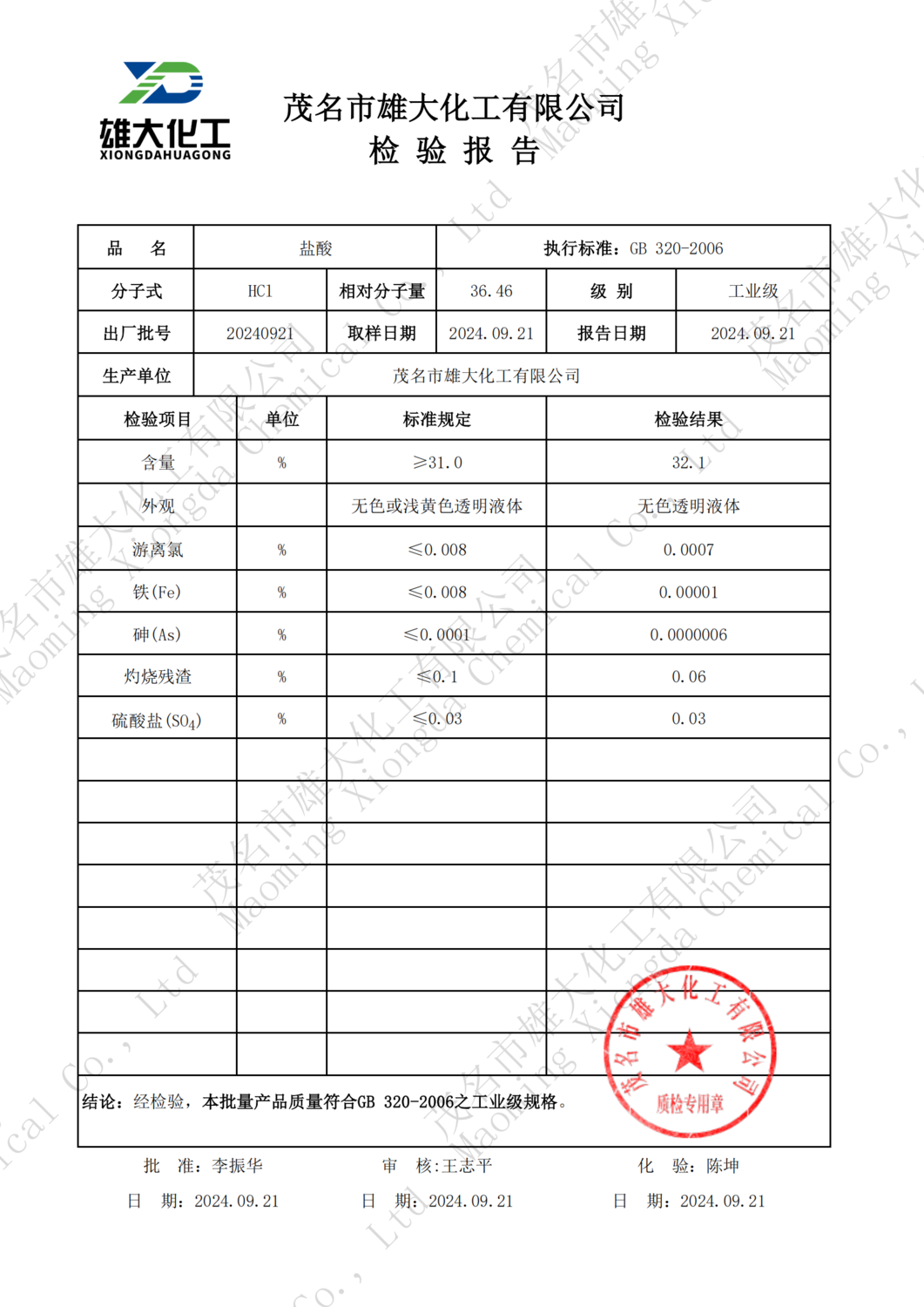 工业级盐酸.png