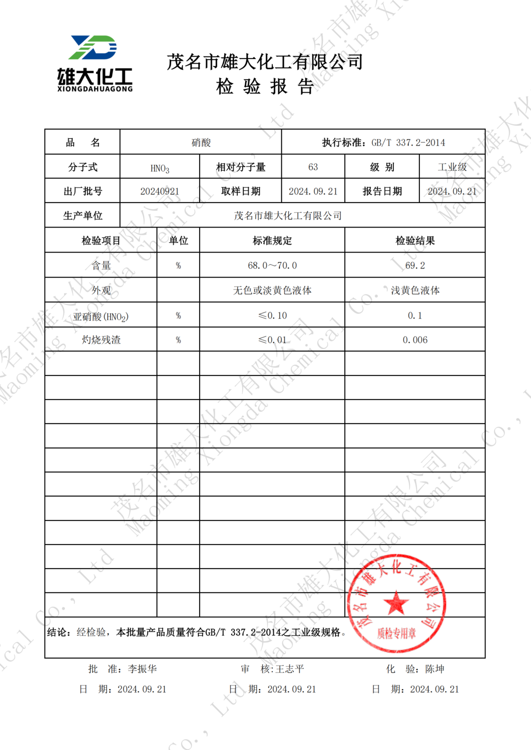 工业级硝酸.png